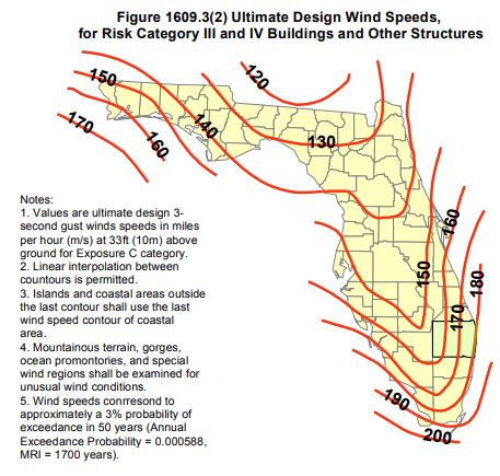 Florida Wind Code Map