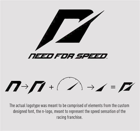 The meaning behind the Need For Speed logo : r/needforspeed