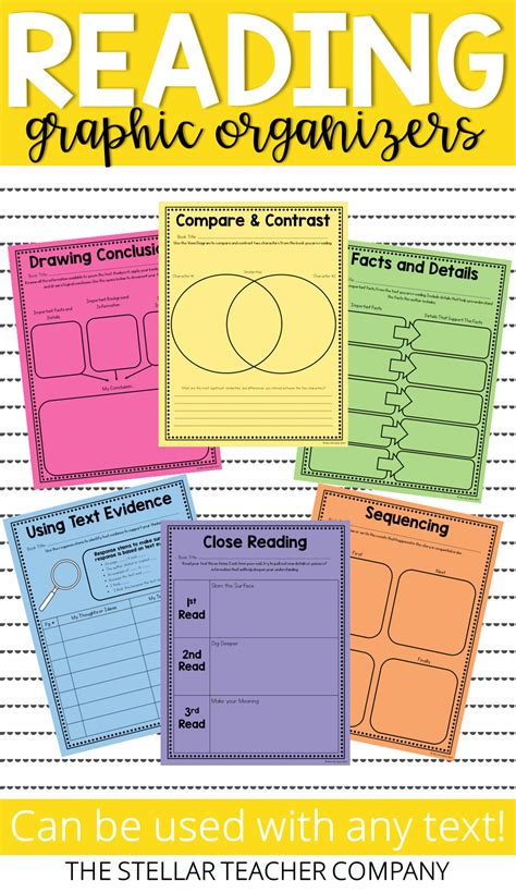 Reading Graphic Organizers | Reading graphic organizers, Reading ...