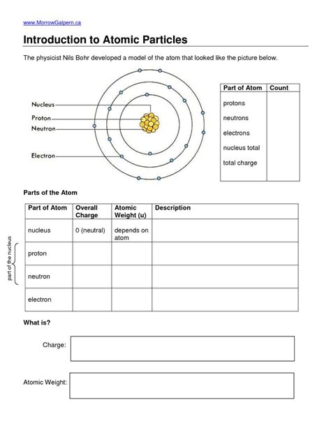 Parts Of The Atom Worksheet Answers