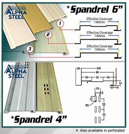 Spandrel [ Other Business Opportunities ] Metro Manila, Philippines ...