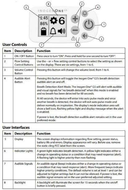 Inogen One G5 User Manual