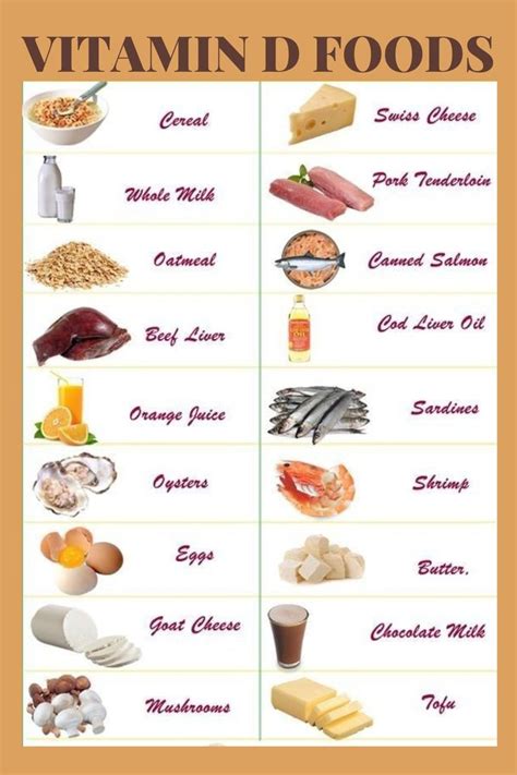 Vitamin D Foods | Vitamin d foods, Vitamin b17 food, Food health benefits