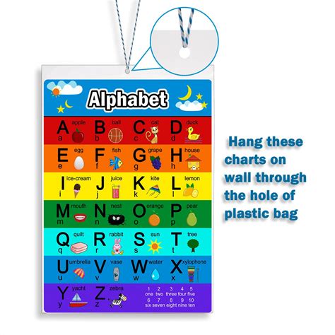 Alphabet Letters Chart and Numbers 1-100 Chart, 2 Pieces Educational ...