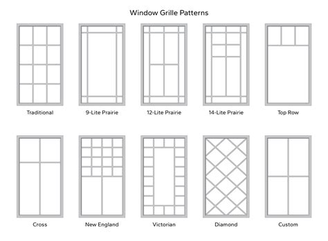 Window Muntin Patterns