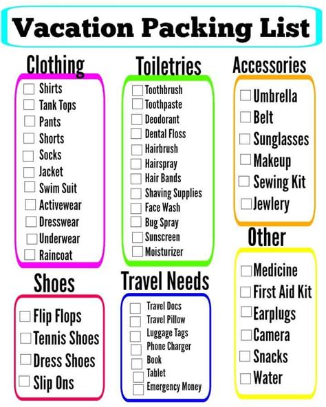 FREE Vacation Packing List Printable