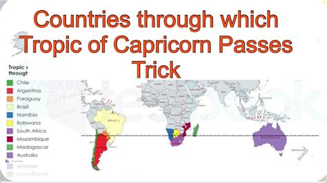 Trick Tropic of Capricorn countries - YouTube