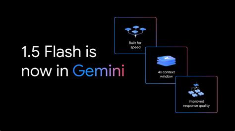 Gemini gets 1.5 Flash, a new related content feature and more