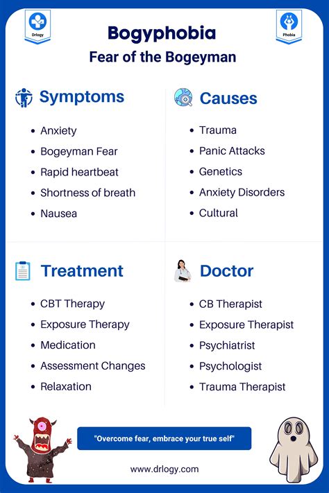 Bogyphobia (Fear of the Bogeyman): Causes, Symptoms & Treatment - Drlogy