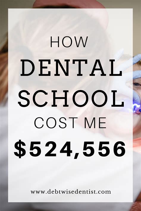 How Dental School Cost Me $524,556 Student Loan Help, Student Loan Repayment Plan, Private ...