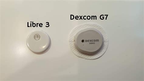 Dexcom G6 Accuracy Chart