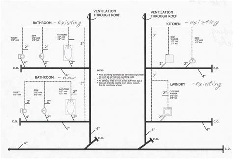 Riser diagram - what's wrong? | DIY Home Improvement Forum