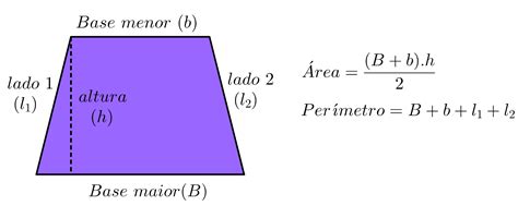 Como Calcular Perimetro De Um Quadrado - Printable Online