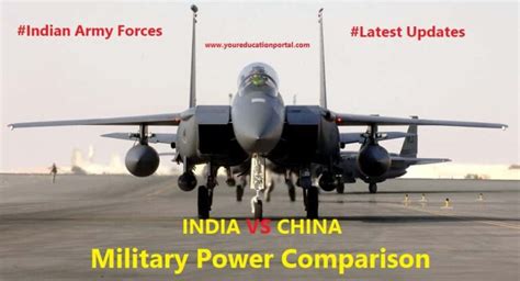 India Military Power vs China | Personnel, Equipments and Support