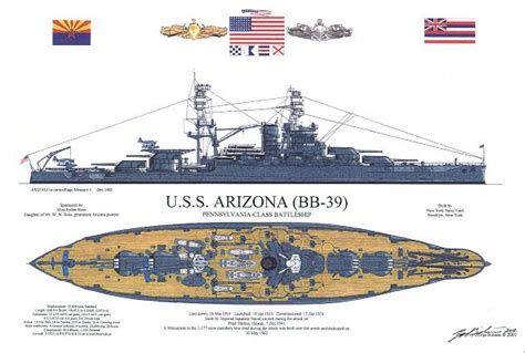 USS Arizona (BB-39)