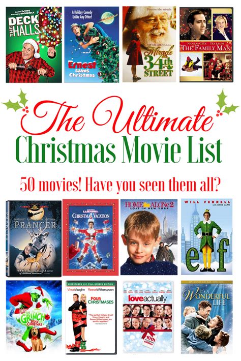 Ultimate Christmas Movie List - The Latina Next Door