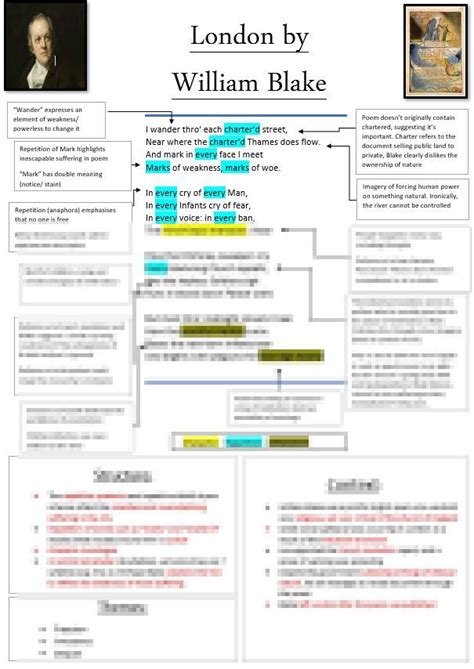 LEVEL 9 London poem annotations, analysis and context sheet | Teaching ...