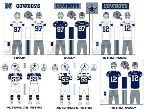 Dallas Cowboys - American Football Wiki