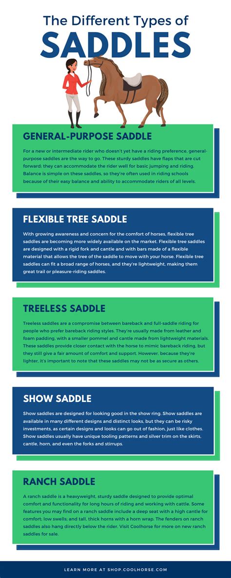 The Different Types of Saddles