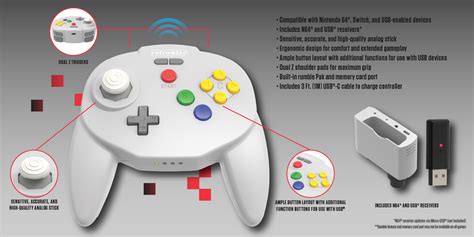 Tribute64 2.4 GHz Wireless Controller for the N64® and more!