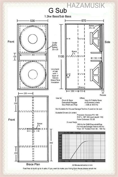 Pin di Speaker Box Design