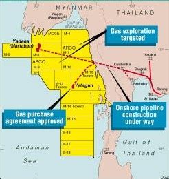 PROCESS DESIGN ENGINEERING: Myanmar Oil and Gas Industry