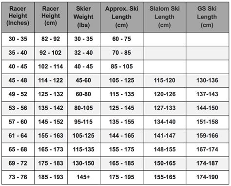 Slalom Ski Height Chart