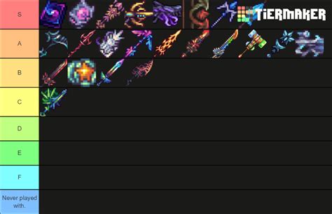 Terraria Calamity Mod Endgame Weapons Tier List (Community Rankings) - TierMaker