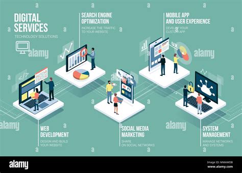 Communication Technology Infographic