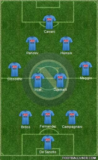 Napoli (Italy) Football Formation