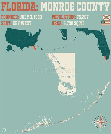 Map of Monroe County in Florida Stock Vector - Illustration of county ...