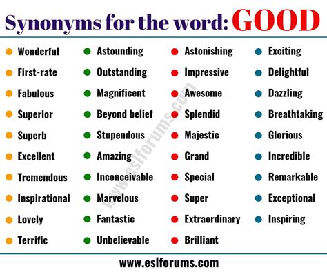 Another Word for GOOD: List of 38 Useful Synonyms for GOOD in English - ESL Forums