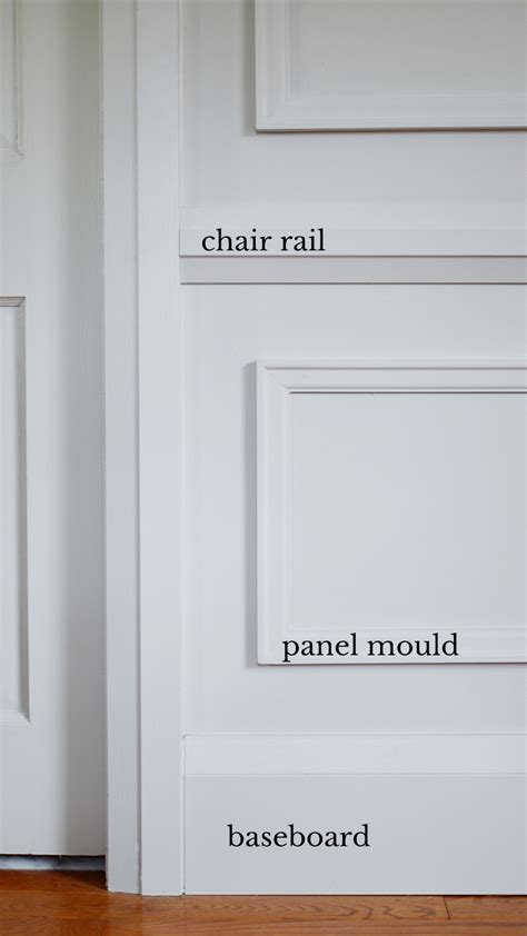 Decorative Wall Trim and Moulding Ideas | Rambling Renovators | Bloglovin’