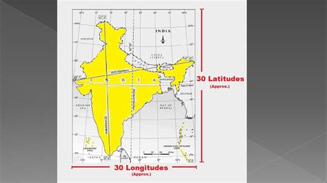 Why does the East-West Extent of India appear to be smaller than its North-South Extent? - YouTube