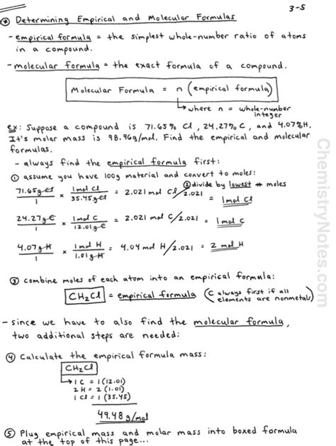 Empirical Formula Practice Worksheet - Printable Word Searches