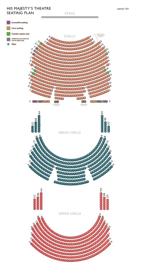 Seating Maps | Arts and Culture Trust