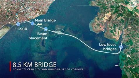 Cebu Cordova bridge to define central Philippine City - PRWorks Inc.