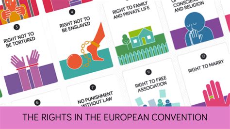 What was the European Commission on Human Rights? | EachOther