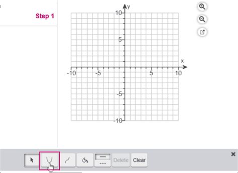 Graph transformations of x-cubed functions