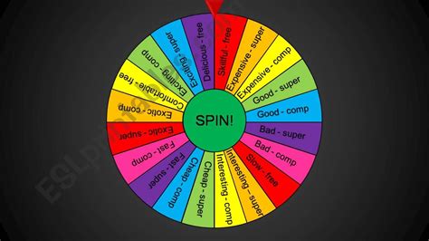 customizable spinning wheel for powerpoint – Rechercher – Bovenmen Shop