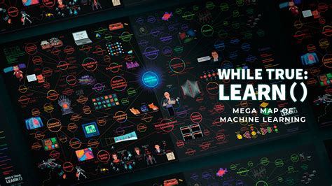 Mega Map of Machine Learning – Epic Games Store