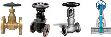 types of gate valve pdf All kinds of gate valve. quality assurance ...