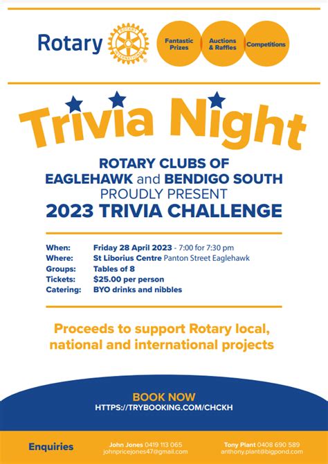 Trivia Challenge 2023 | Rotary Club of Eaglehawk