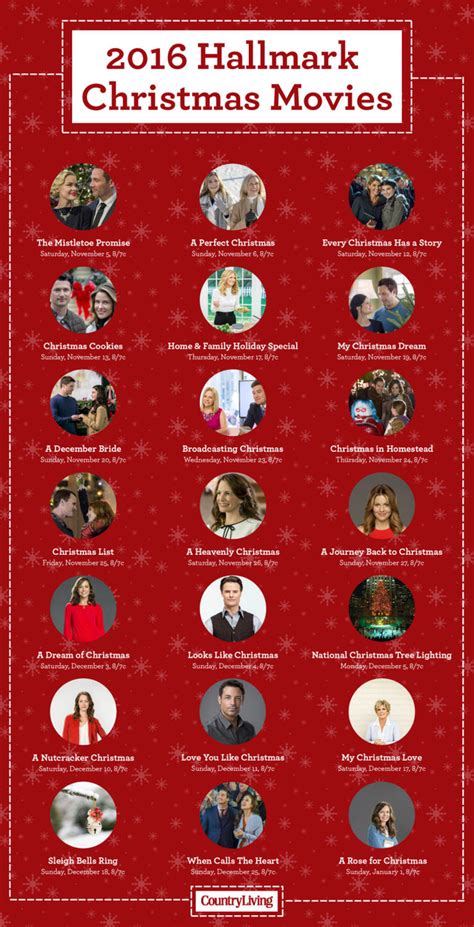 The Hallmark Christmas Movie Schedule Is Here