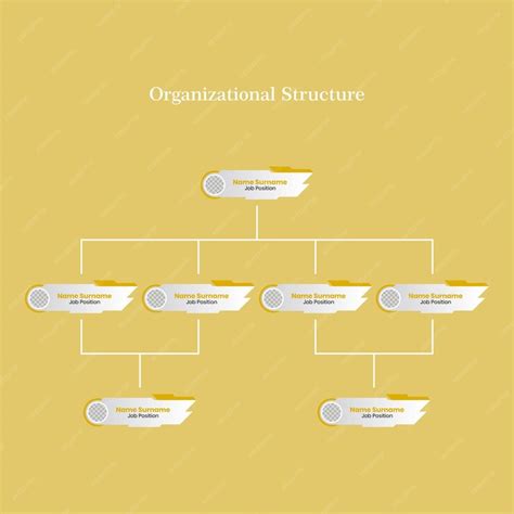 Premium Vector | Organizational structure design