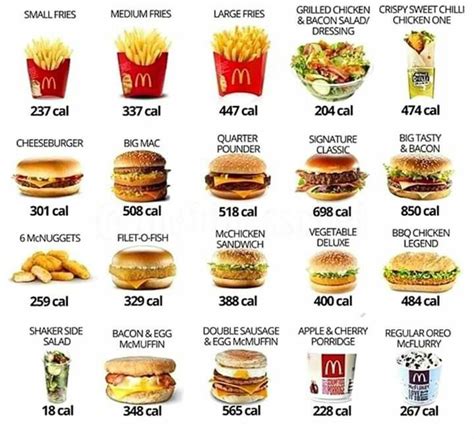 Pin by Lynn De Goede on notes - kalorie | Food calorie chart, Food calories list, Low calorie ...