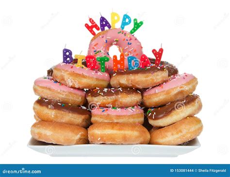 Happy Birthday Donut Meme