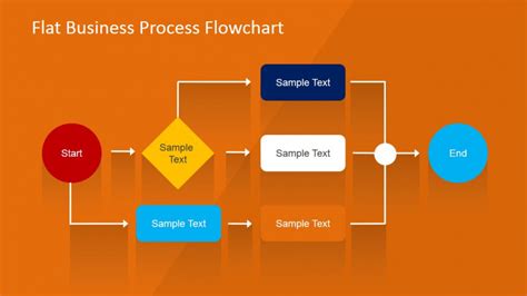 Flat Business Process Flowchart for 무료ppt템플릿