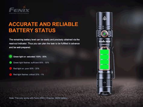 PD35 V3.0 - Fenix 1700 Lumen Flashlight, 18650/2xCR123A - Vancouver Battery Corp