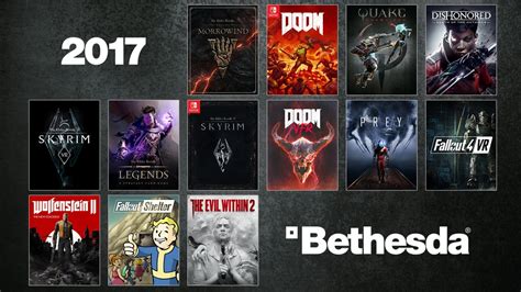 Microsoft Xbox: 'First or Best' for Bethesda Games, Would not Disappear ...